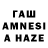 Дистиллят ТГК гашишное масло Shuz But